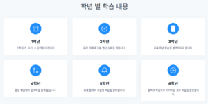 초등학생 학년별 학습 플랫폼