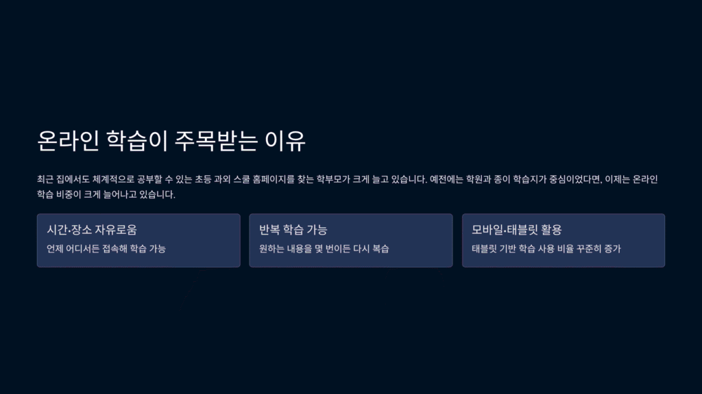 온라인 학습이 주목받는 이유